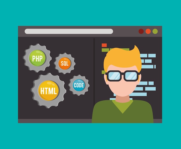 Full-Stack Development Pathway